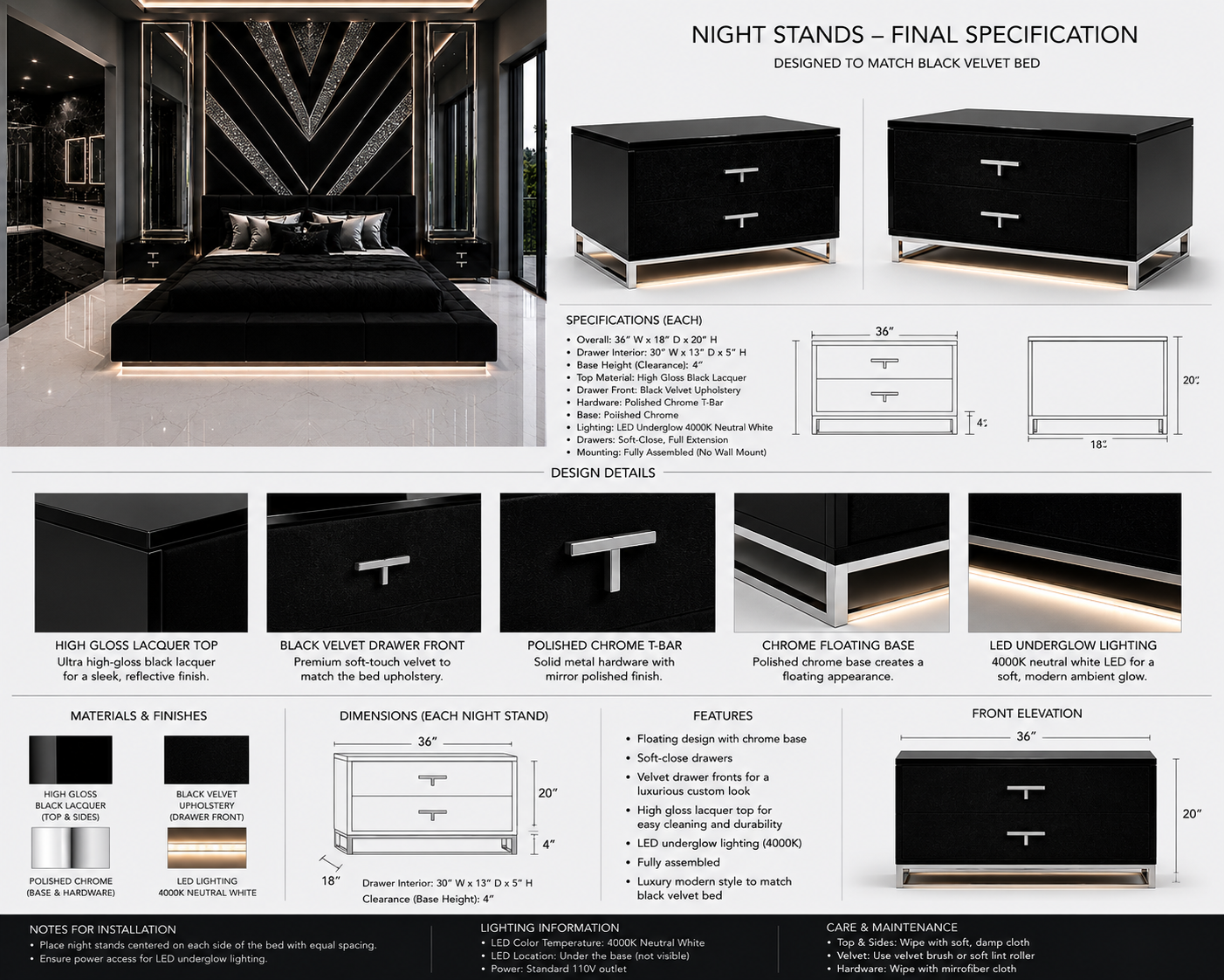 Custom Upholstered Bedroom Design